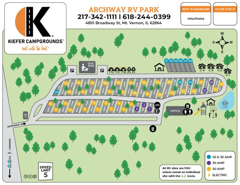 Campground Sites - Archway RV Park campsite
